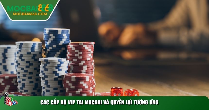 Các cấp độ VIP tại MOCBAI và quyền lợi tương ứng