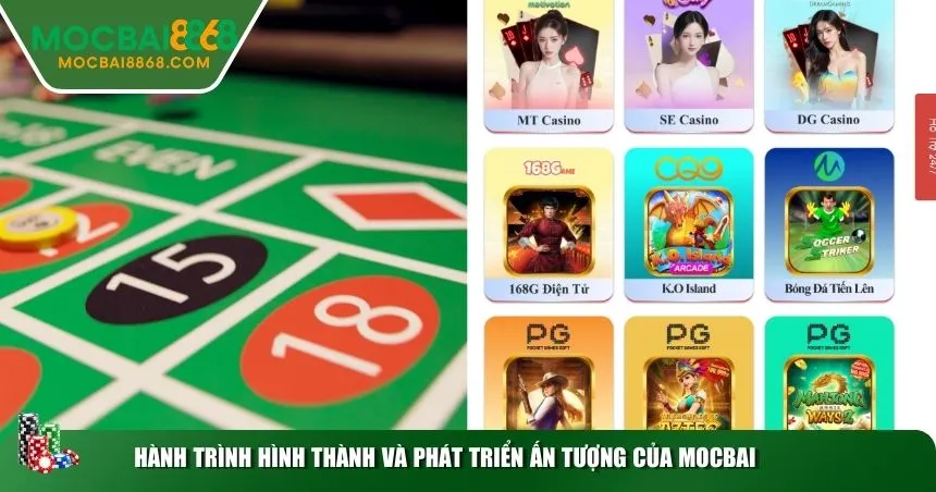 Hành trình hình thành và phát triển ấn tượng của MOCBAI
